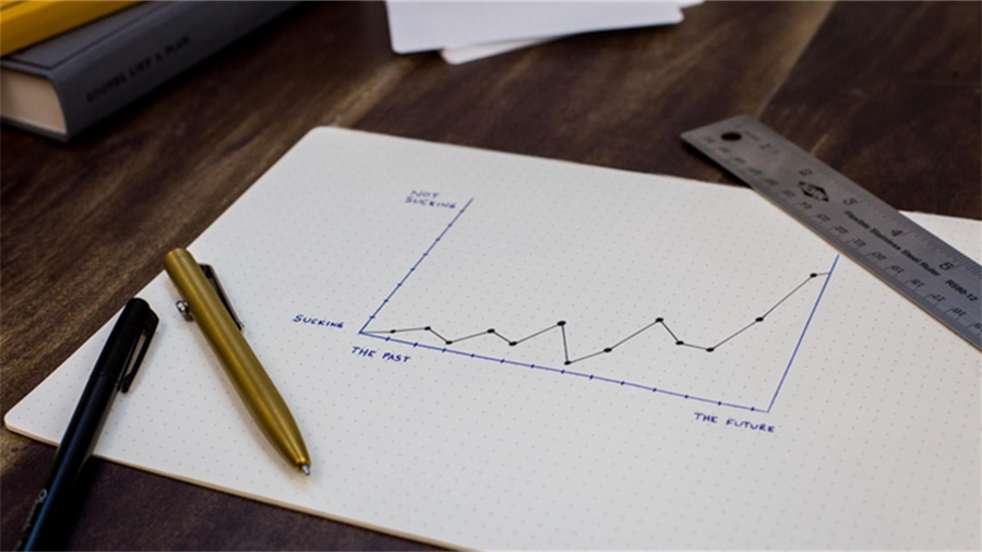 淘宝风险订单和金额有关系吗