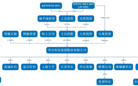 从代工到逆袭！嘉兴工厂在亚马逊火出圈