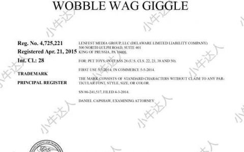 警惕！TRO案件避雷第52期：24-cv-09484WOBBLE WAG GIGGLE商标