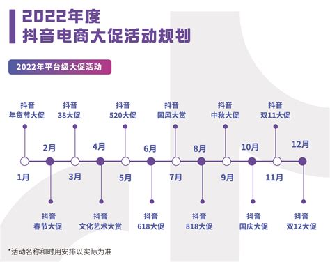 WayfairWayDay大促活动规则？如何参与和最大化优惠