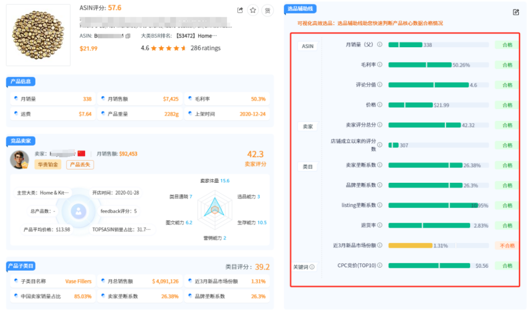 025亚马逊中小卖家怎么选品能赚到钱？5步教会你！"