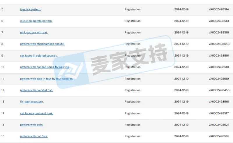 25-cv-08323，keith新案速递！花花绿绿卡通矢量图好看但有TRO冻结风险