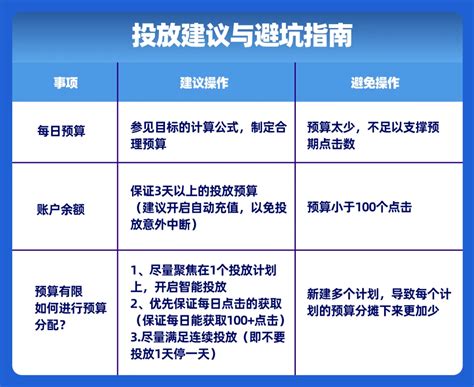 lazada全效宝用什么支付？支付方式选择指南