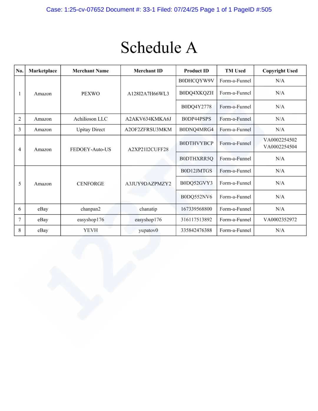 起隐匿案件曝光！涉厨房工具、服饰、美术用品等类目"