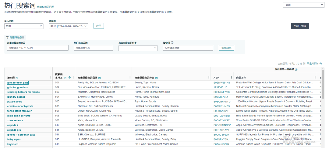 分享从行业大佬那里学来的选品思路：先通过"流量会下沉"的关键词选择评价较少的产品，再通过“逆推”搜索产品的核心关键词搜索热度……