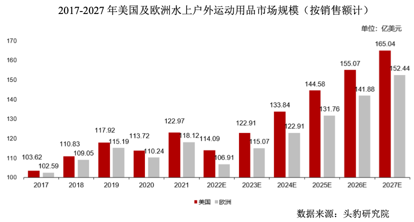 突然！华东户外大佬上市终止