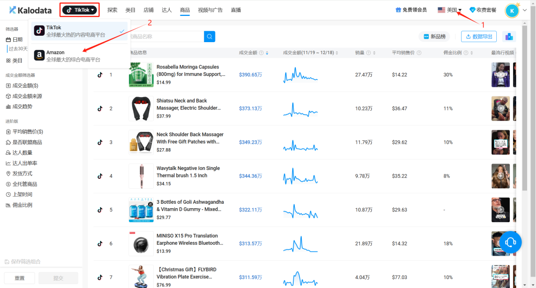 TikTok+亚马逊选品新玩法！