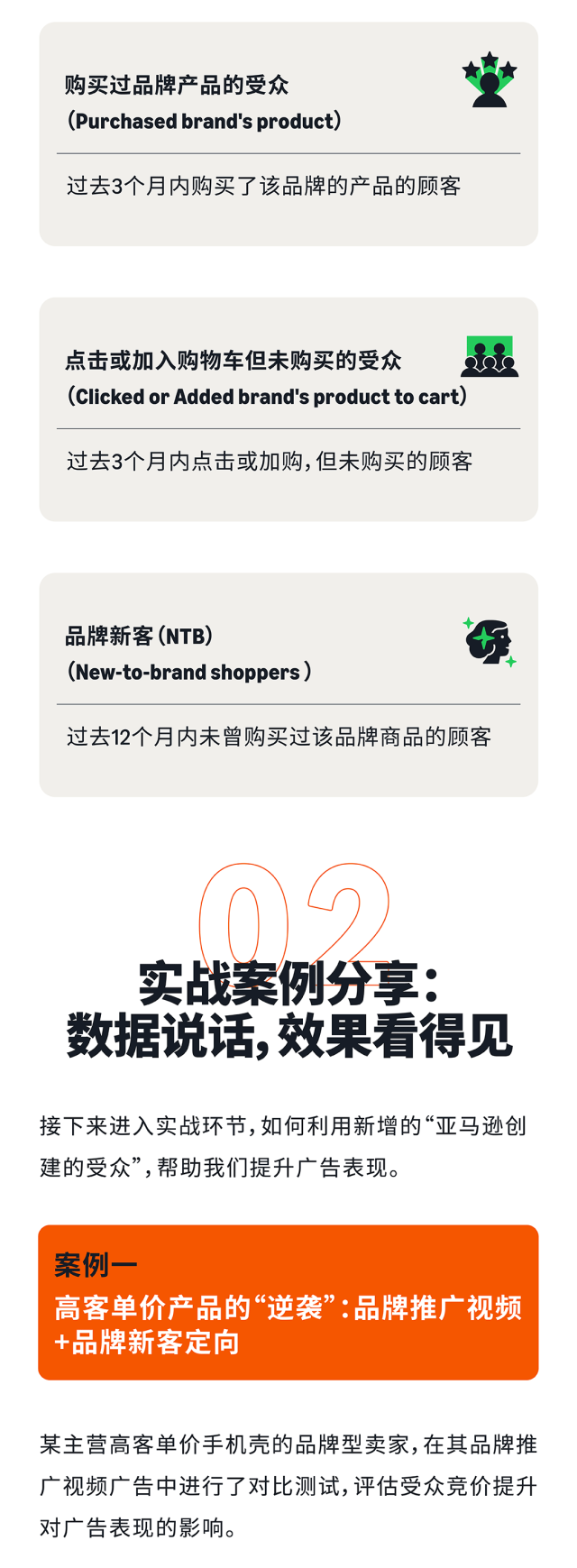 品牌推广也有“精准导航”？亚马逊新功能一键触达潜在顾客！