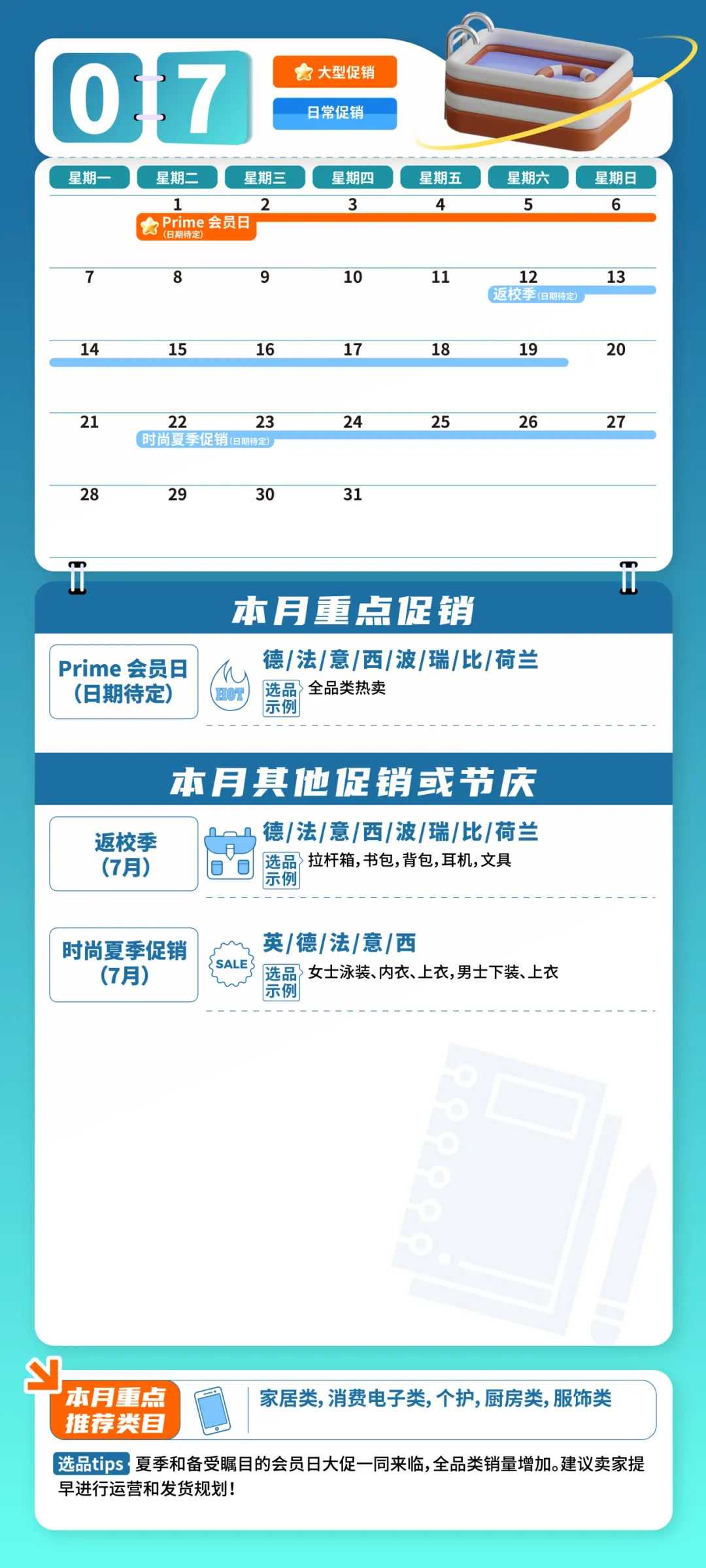 重磅！2025亚马逊欧洲站大促日历与爆品指南发布，30+热卖节点，全年赚不停！