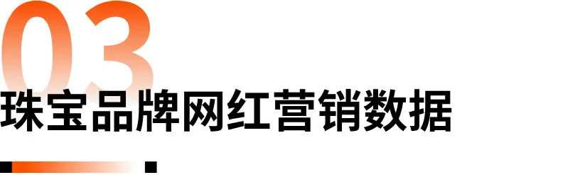 《2024珠宝首饰海外网红营销报告》：解码珠宝品牌海外突围之径