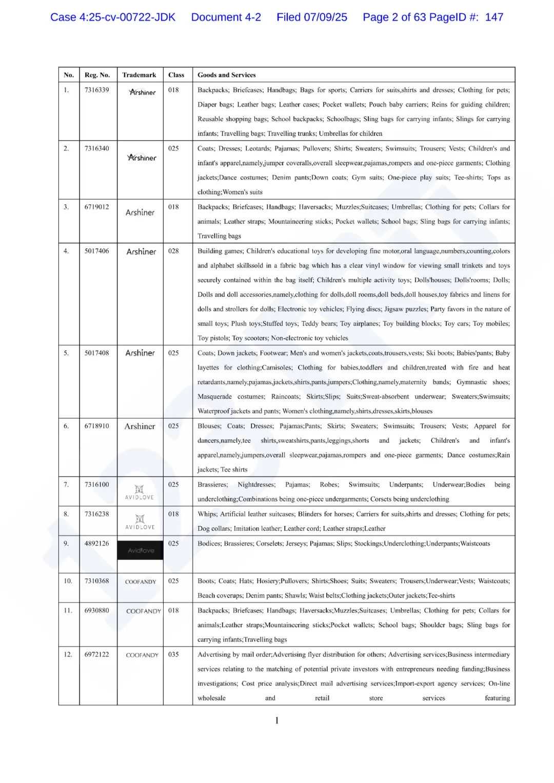 起隐匿案件曝光！涉厨房工具、服饰、美术用品等类目"