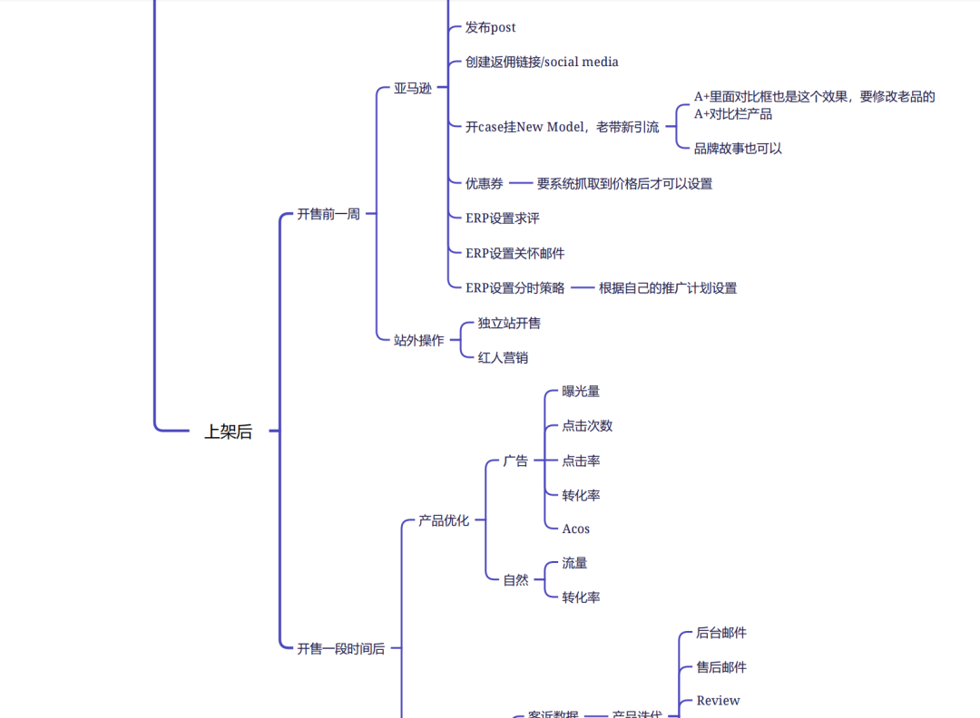 亚马逊发货又变了！2025年2月20日开始