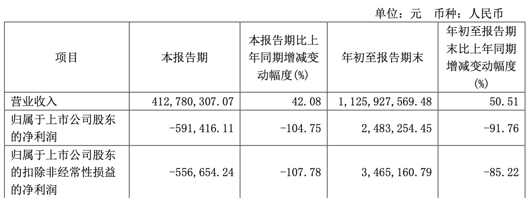 突发！头部大卖从墨西哥撤了