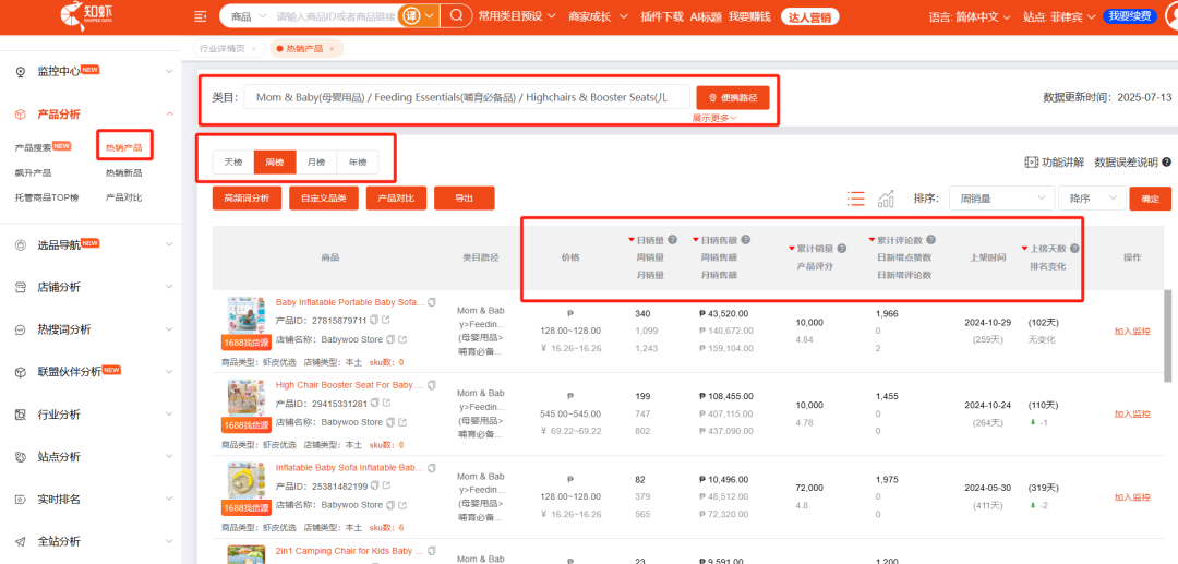 为什么都想做本土店？以及Shopee本土店实操要注意什么？