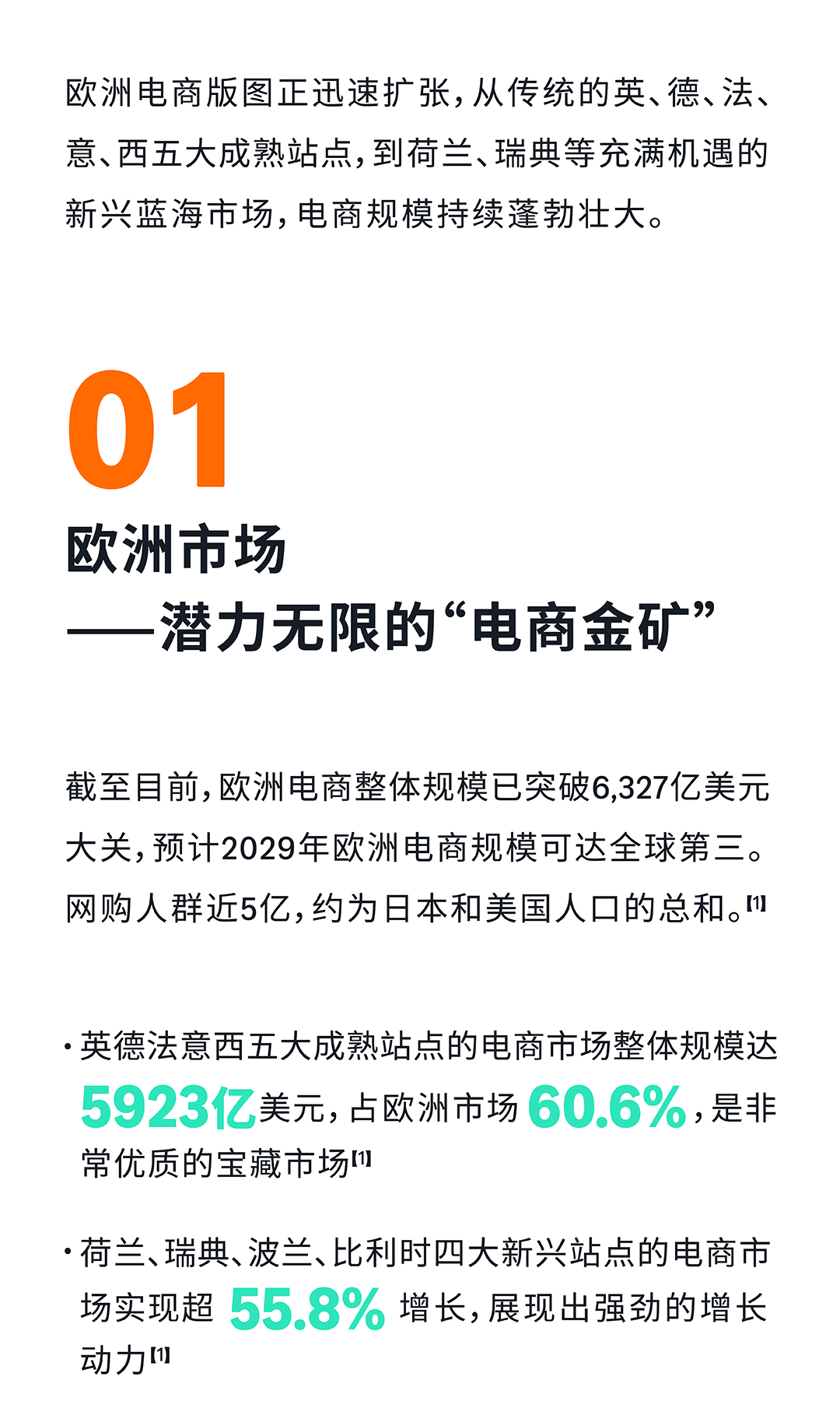 亚马逊春季大促！福利引流“组合拳”商品快速起量变爆款