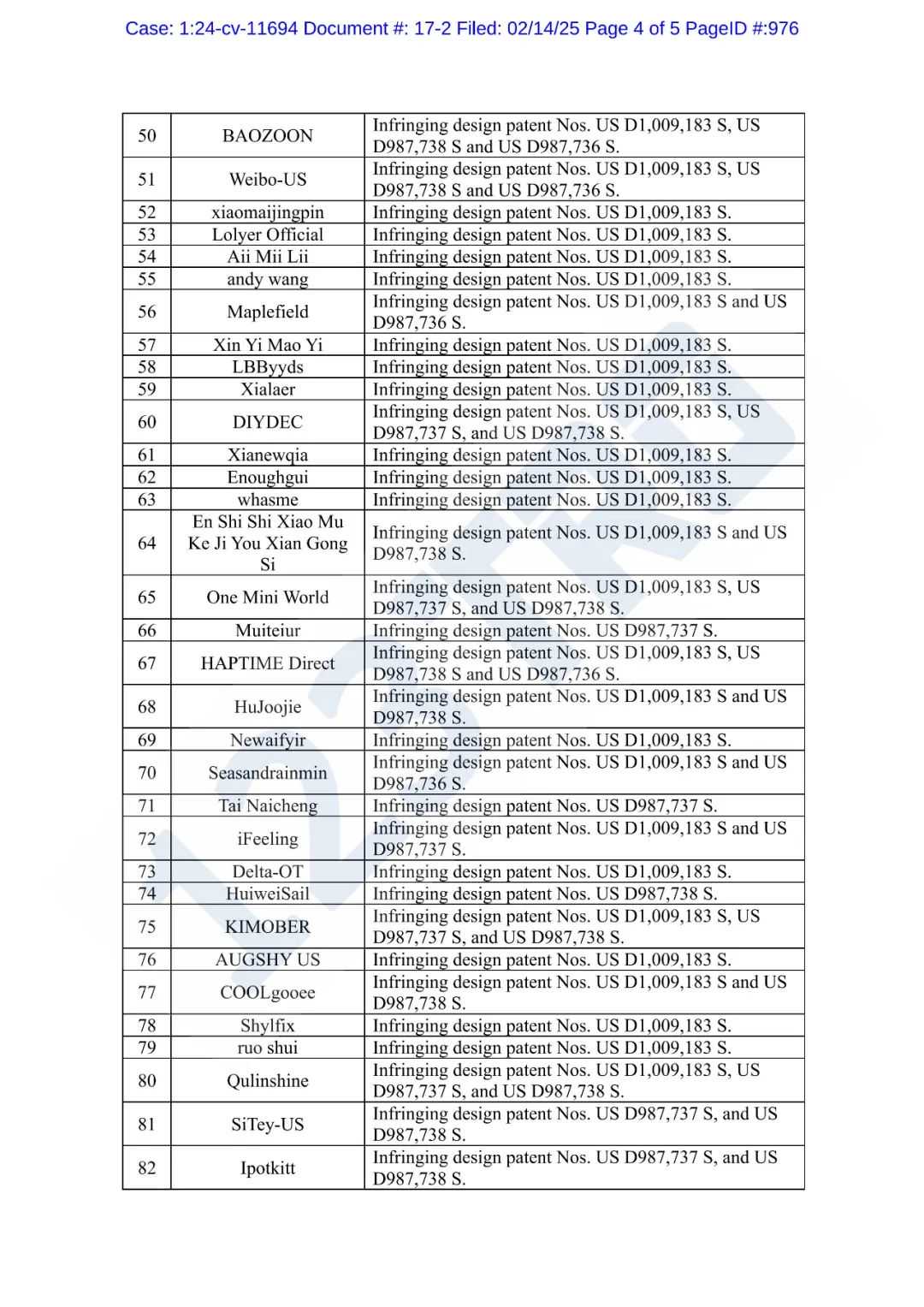 速来！6个案件抱团应诉！附被告名单！