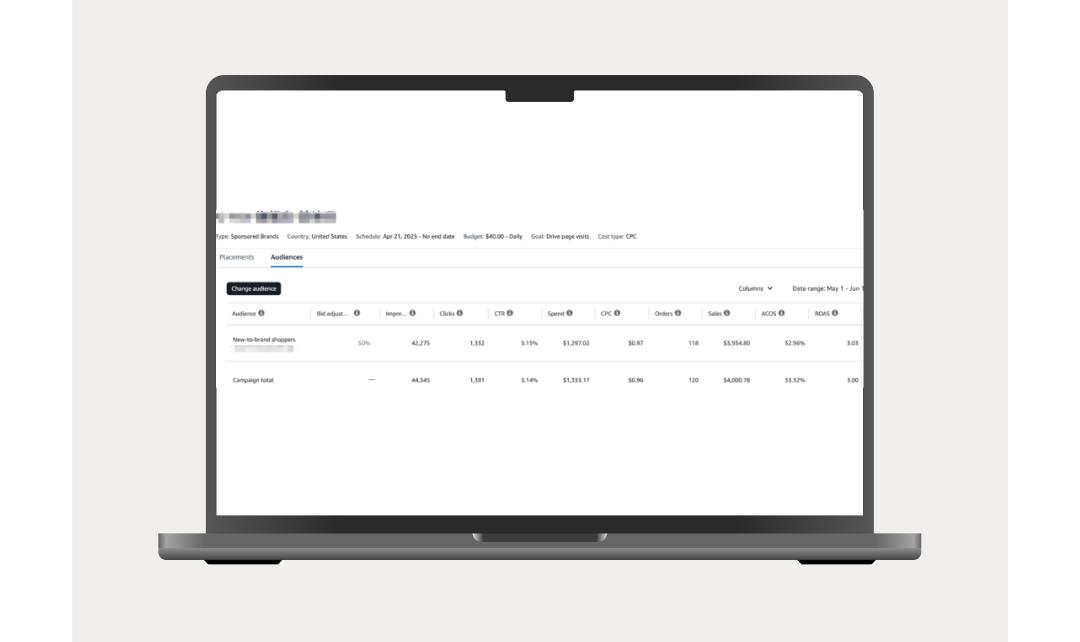 品牌推广也有“精准导航”？亚马逊新功能一键触达潜在顾客！