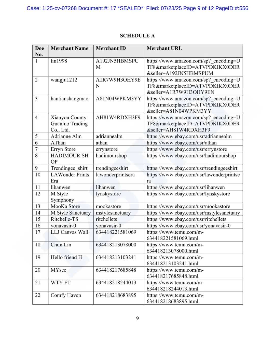 起隐匿案件曝光！涉厨房工具、服饰、美术用品等类目"