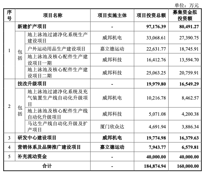 突然！华东户外大佬上市终止