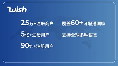 wish开店门槛高吗？2025年开店新规与要求全面解析