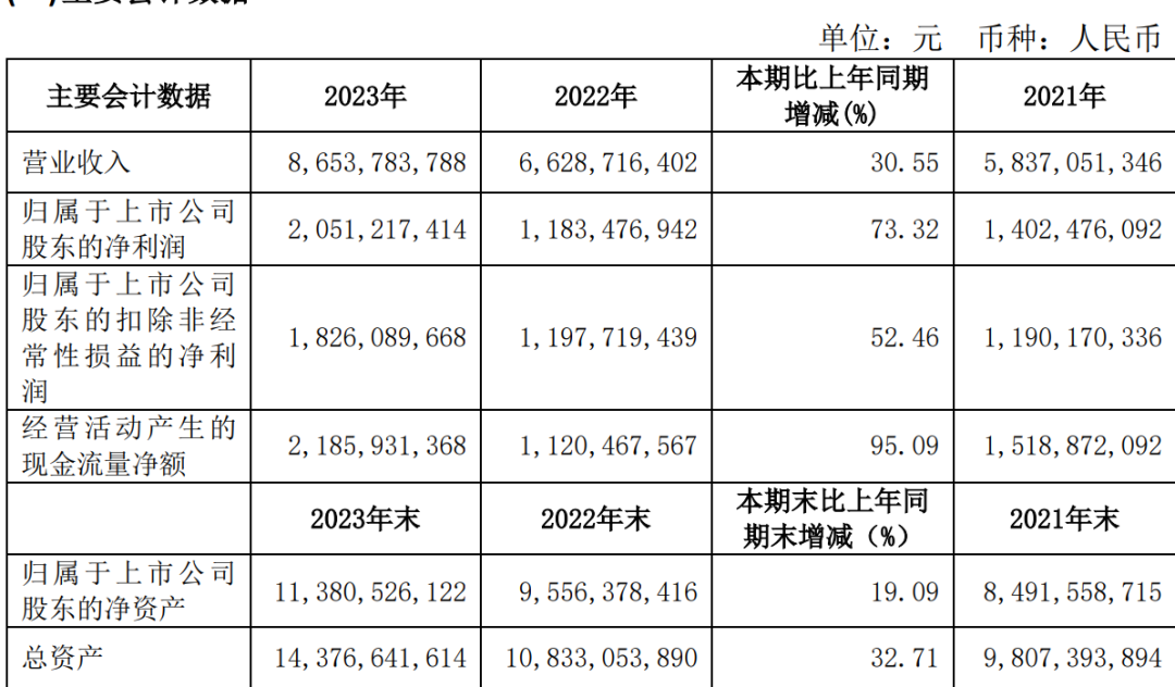 告了石头科技，扫地机巨头海外“开撕”