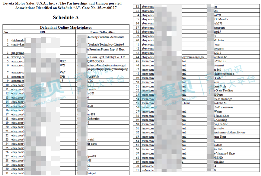 1097家被告曝光！1月TRO侵权案件被告名单汇总，组团和解中~