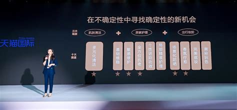 天猫国际化妆品行业发布规范？2025年最新化妆品行业规范与合规指南