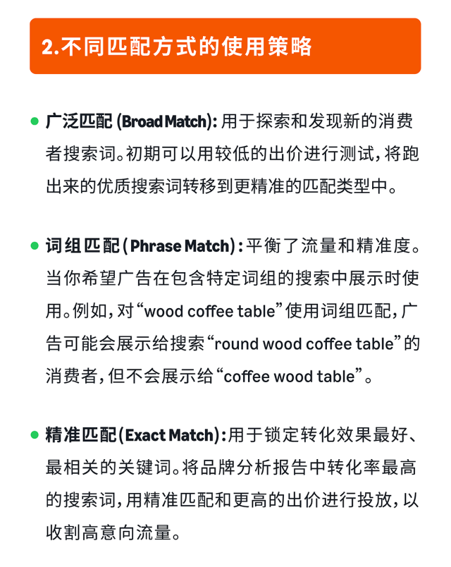 八月亚马逊流量“换季”，如何抓准时机提前布局关键词？