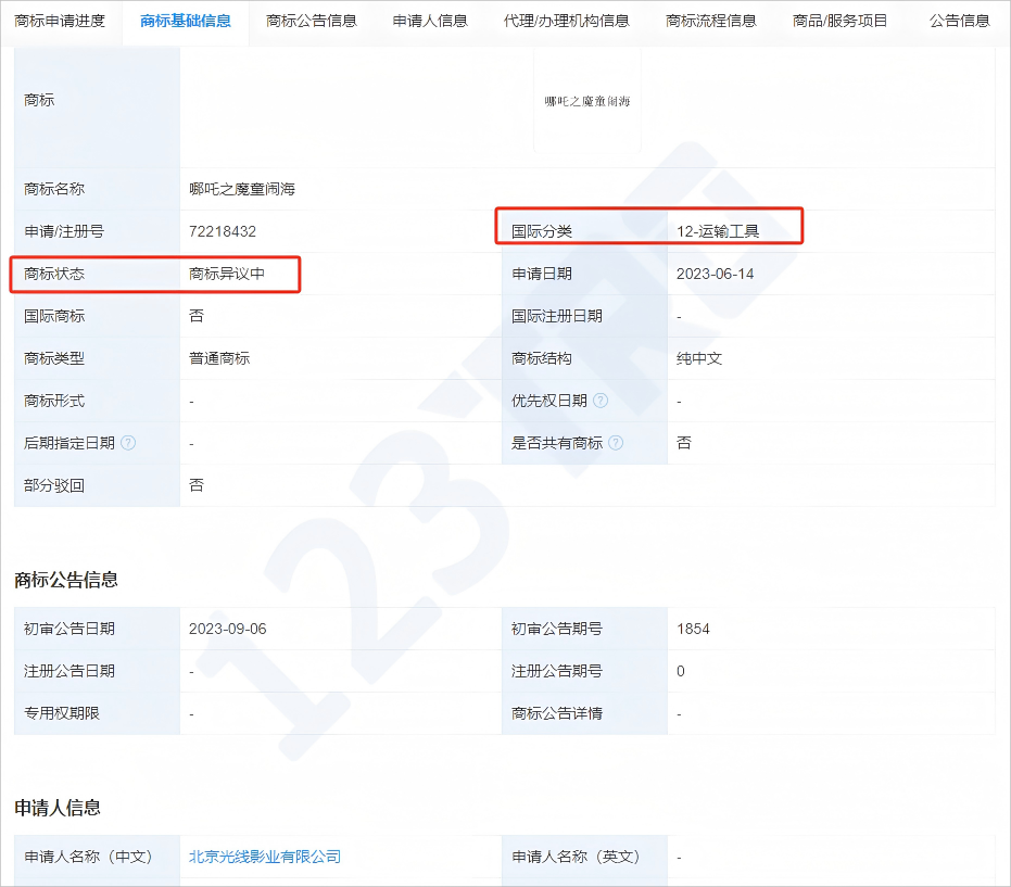 哪吒给跨境卖家的启示录：潮玩IP出海生存法则