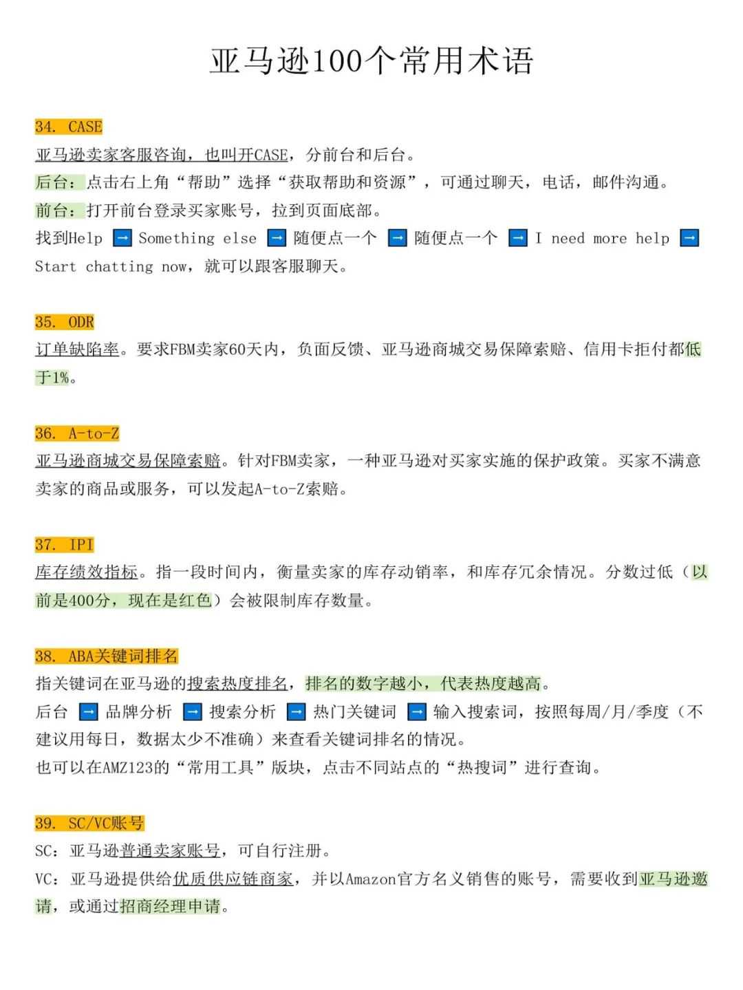 干货分享丨亚马逊100个常用术语