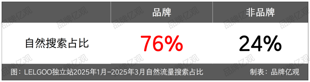 3D打印出海赛道，又一个“隐形冠军”低调崛起