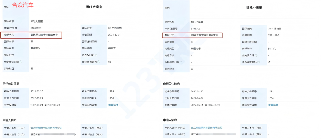 哪吒给跨境卖家的启示录：潮玩IP出海生存法则