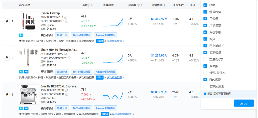 TikTok+亚马逊选品新玩法！