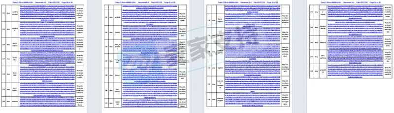 25-cv-00999，TRO冻结预警！MST101商标跨境维权，248店涉案！