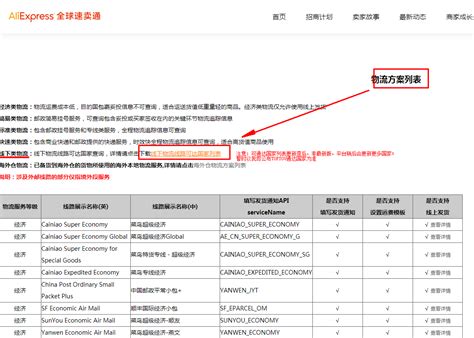 速卖通部分线路下线调整公告？2025年速卖通物流线路变更优化详情