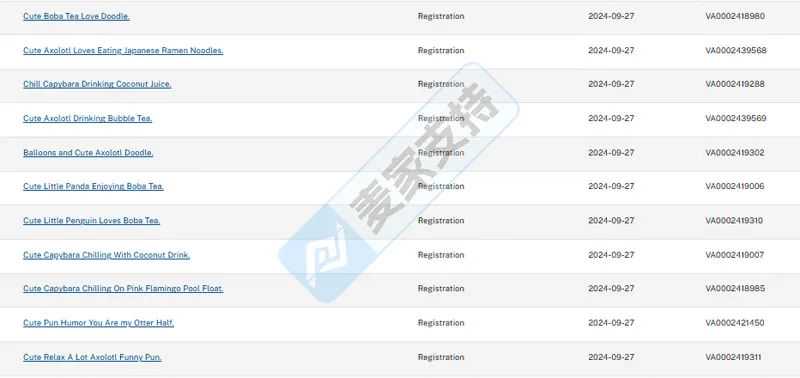 25-cv-09014，keith新案速递！萌版珍珠奶茶版权歘欻欻维权，当心TRO冻结！