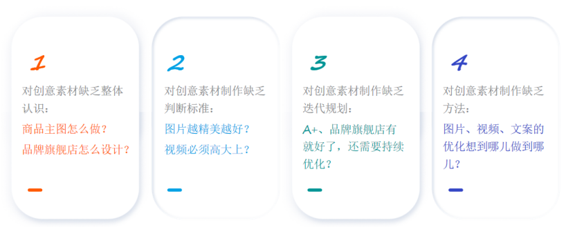 一定要把亚马逊素材优化上升到战略高度！