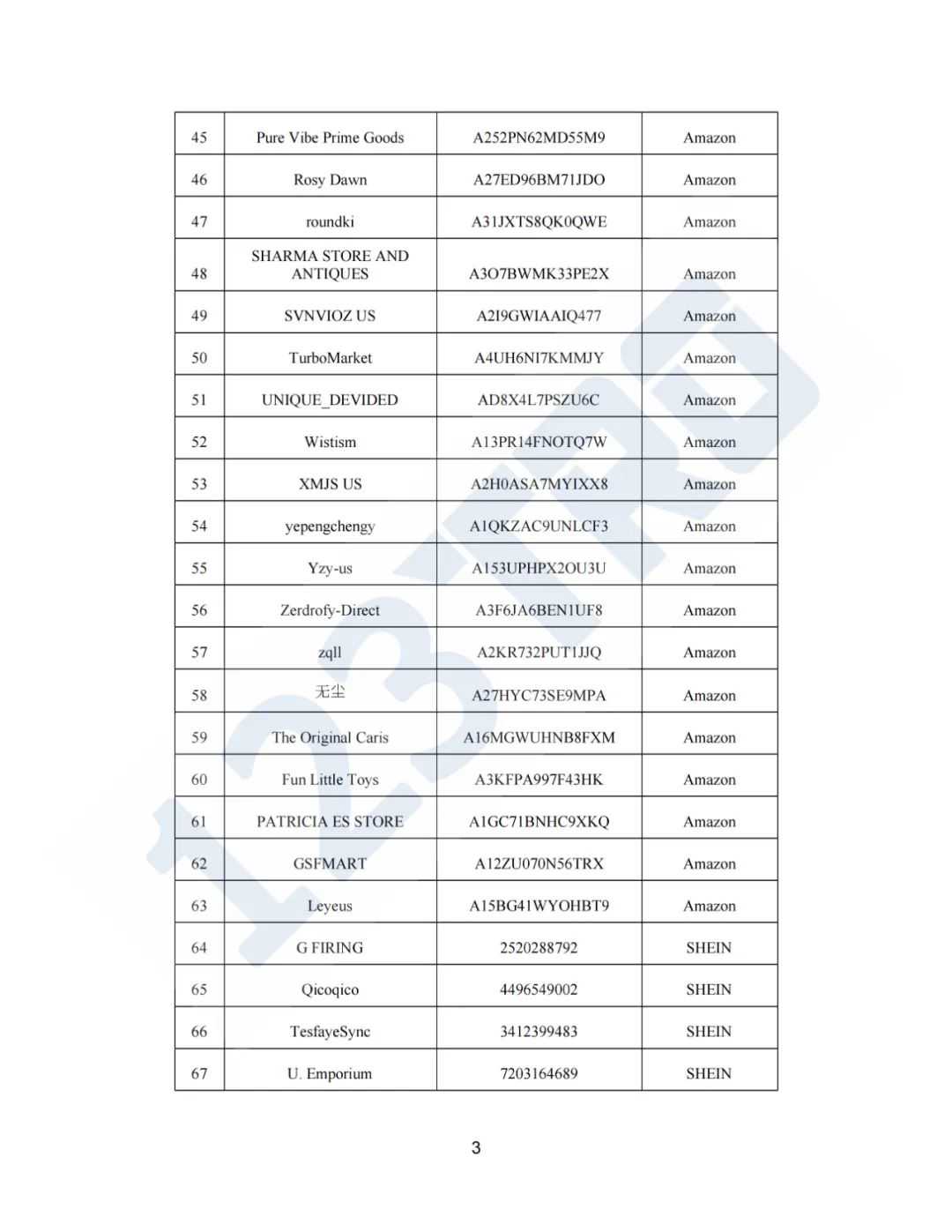 速来！6个案件抱团应诉！附被告名单！