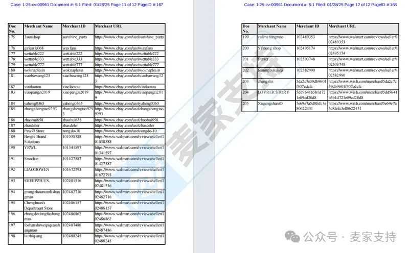 25-cv-00961，近期问得最多的神秘案件揭秘！已TRO冻结205店！