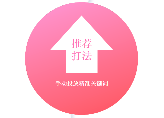 亚马逊低价薄利商品，如何借助广告推排名？