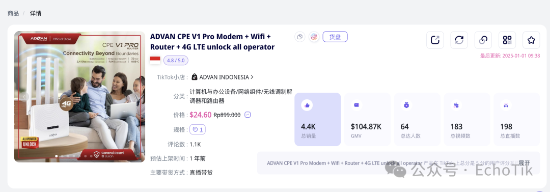 ADVAN机顶盒、路由器爆卖的背后：国人出海打造印尼本土品牌的逆袭之路！