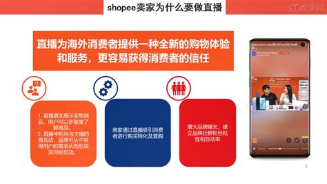 Shopee直播开播活动及直播资源包限时加码福利政策？如何获取Shopee直播限时福利包申请攻略