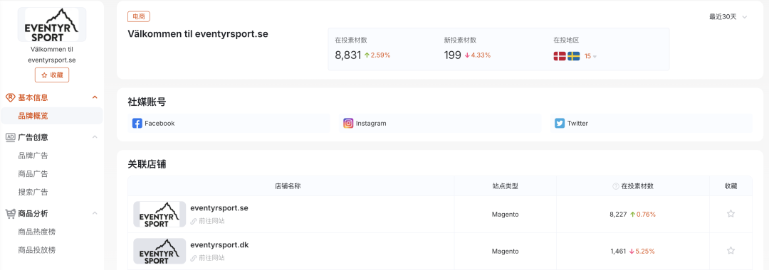 成本翻倍！全球大促“接力赛”落幕，广告该怎么投？