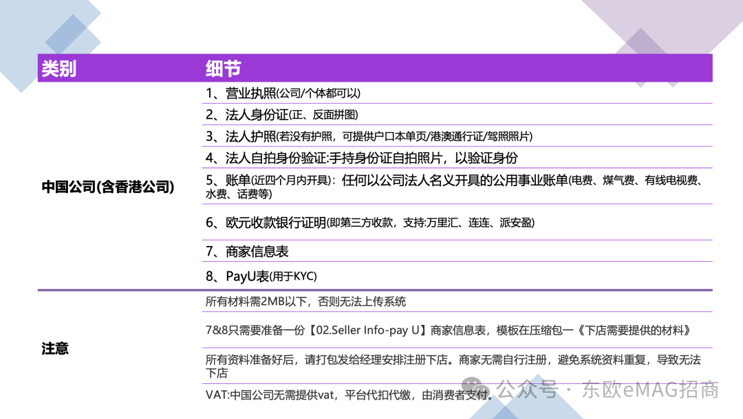 小红书变天，跨境卖家闷声赚麻了