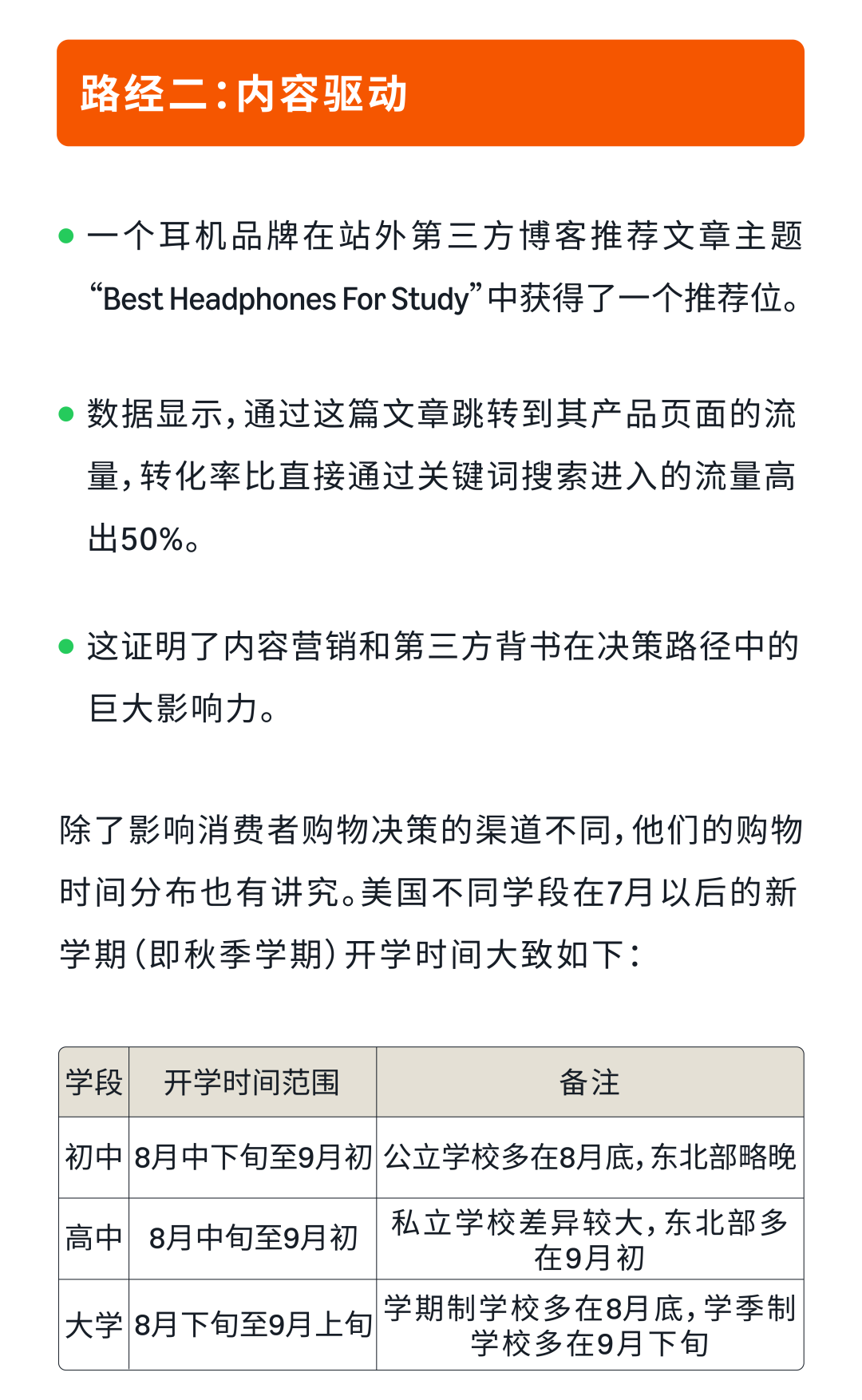八月亚马逊流量“换季”，如何抓准时机提前布局关键词？