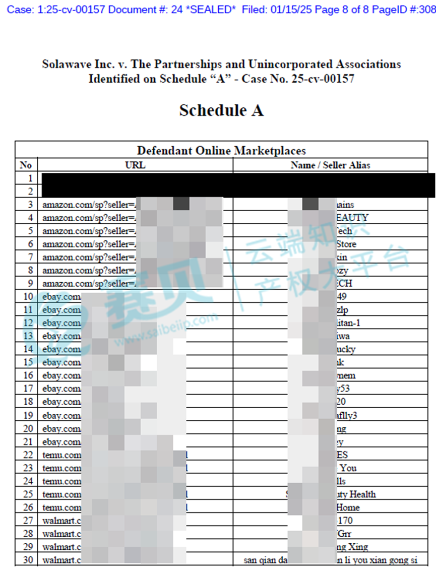 1097家被告曝光！1月TRO侵权案件被告名单汇总，组团和解中~