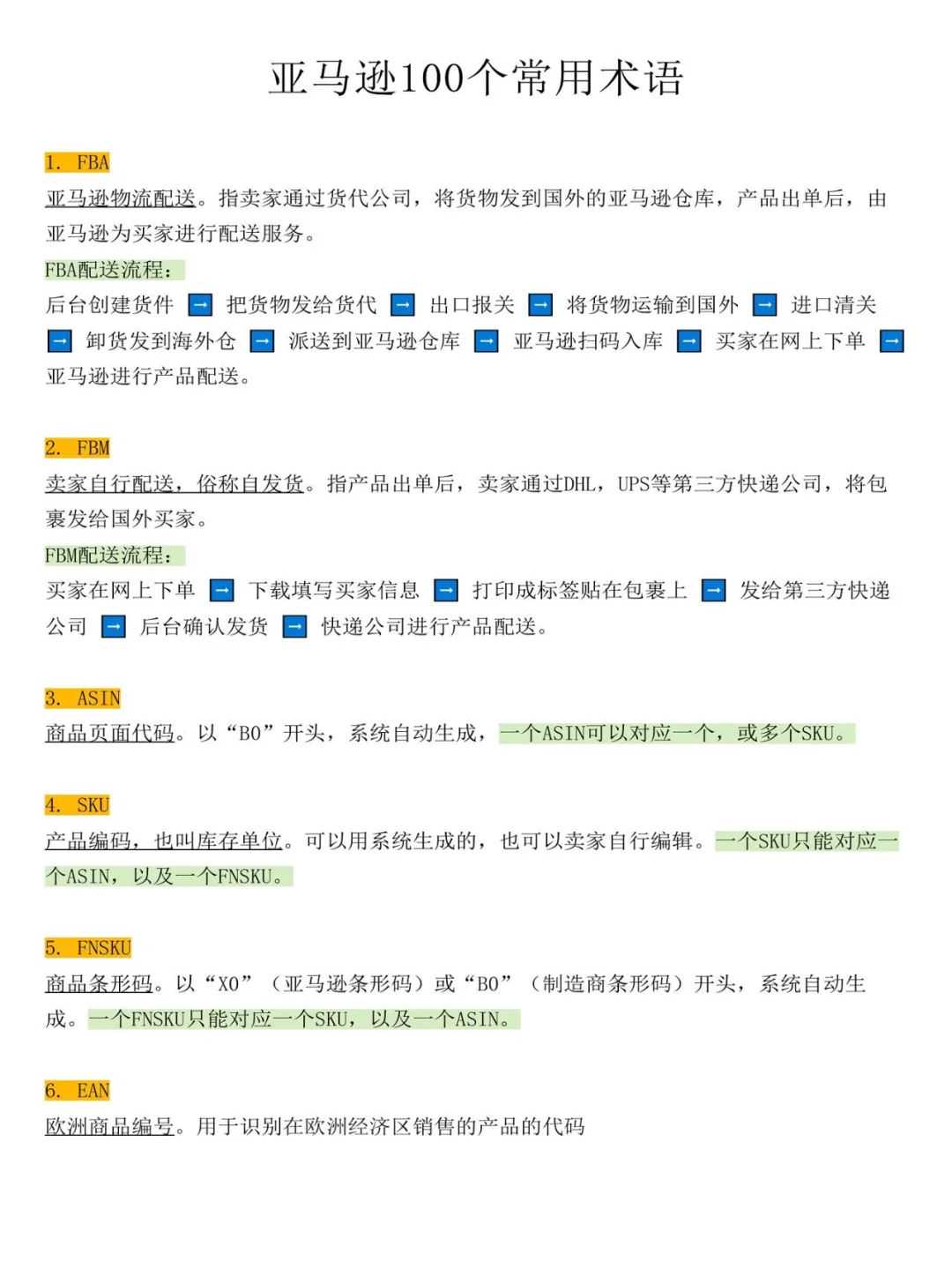 干货分享丨亚马逊100个常用术语