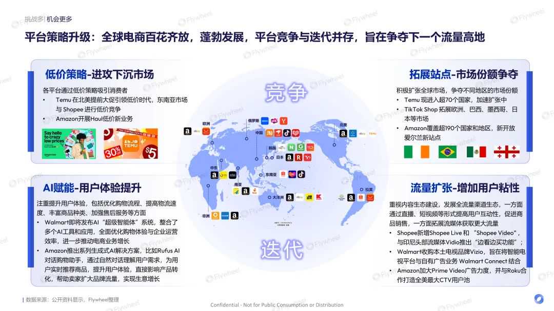 亚马逊PD复盘报告出炉！平台捷报频传，卖家喜忧参半