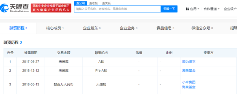 跨境圈一周头条｜6亿大卖轰然倒下，曾获雷军投资