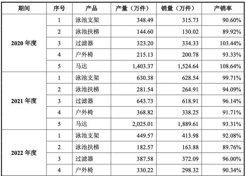 突然！华东户外大佬上市终止